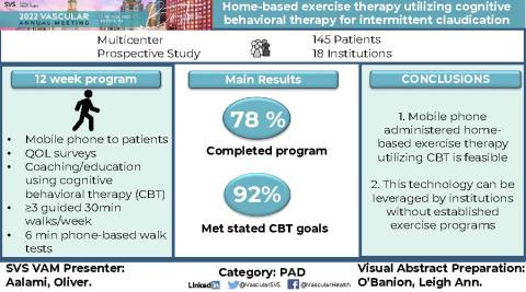 Visual Abstract for Feb 28